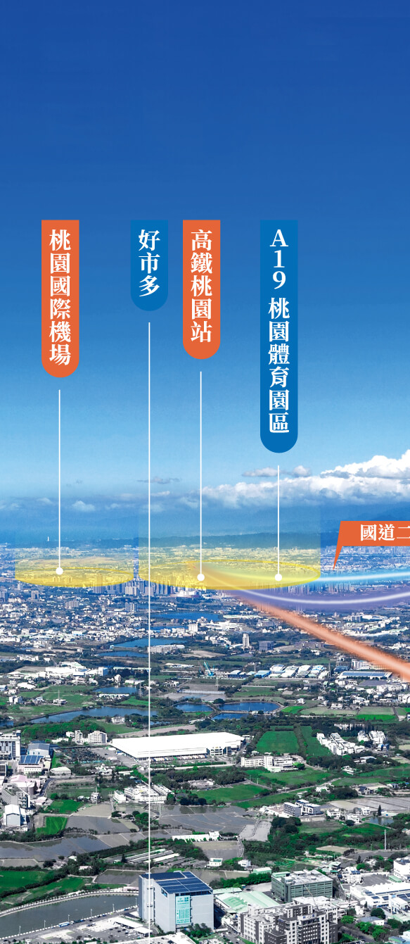 大清上景｜空拍圖