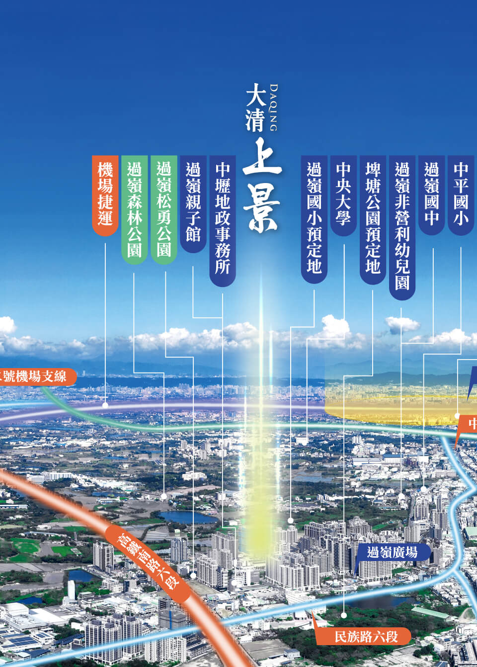 大清上景｜空拍圖